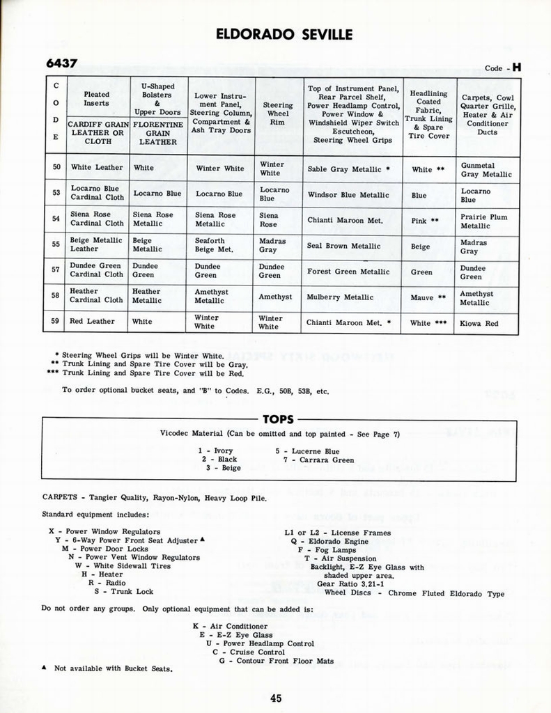 n_1960 Cadillac Optional Specs Manual-45.jpg